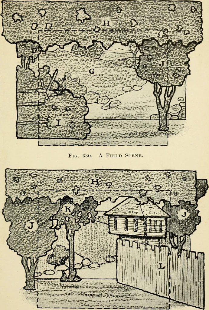 An illustration from The boy craftsman; practical ad profitable ideas for a boy's leisure hours, 1905, leaf 364