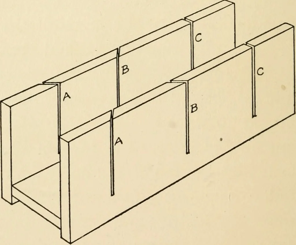 An illustration from The boy craftsman; practical ad profitable ideas for a boy's leisure hours, 1905, leaf 37