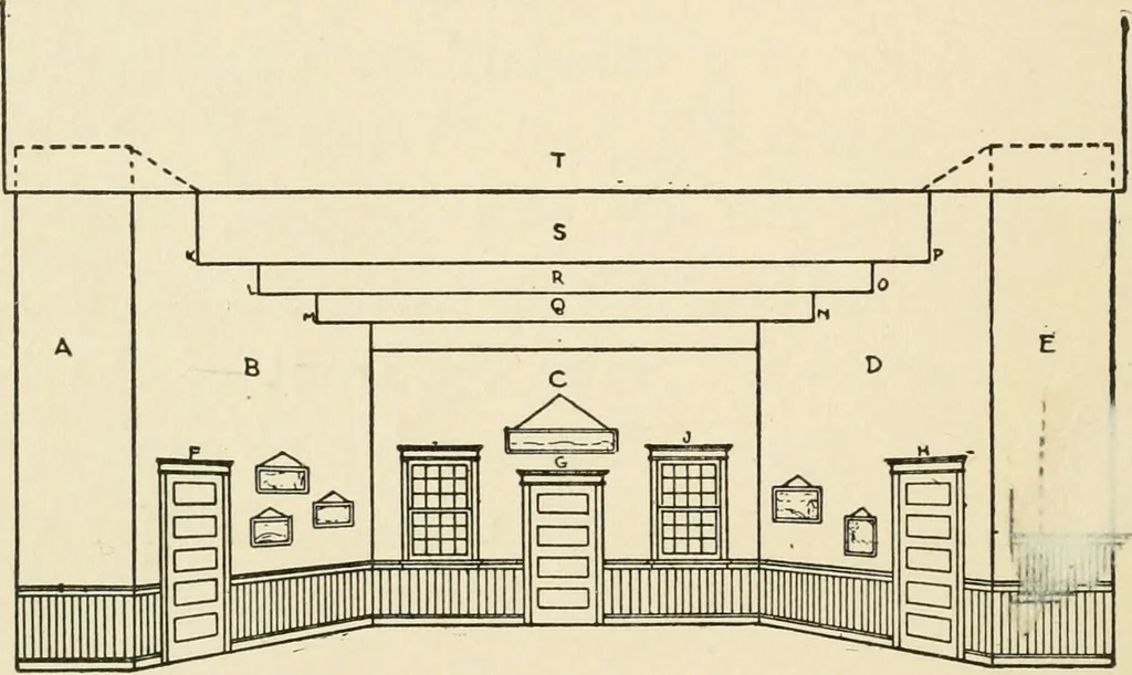 An illustration from The boy craftsman; practical ad profitable ideas for a boy's leisure hours, 1905, leaf 373
