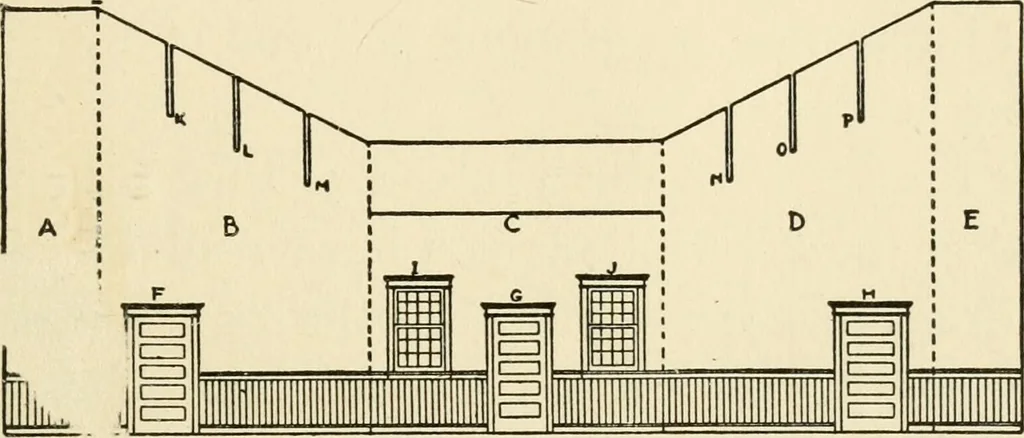 An illustration from The boy craftsman; practical ad profitable ideas for a boy's leisure hours, 1905, leaf 374