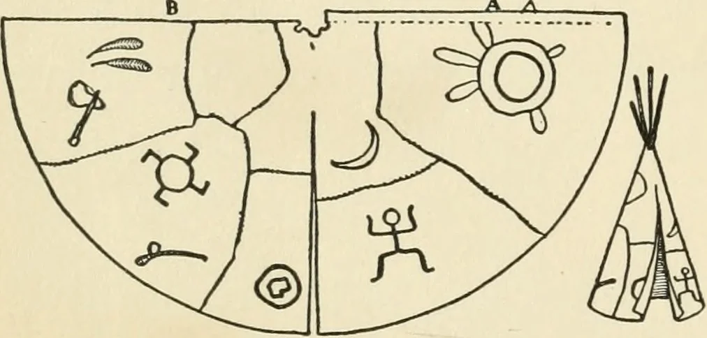 An illustration from The boy craftsman; practical ad profitable ideas for a boy's leisure hours, 1905, leaf 379