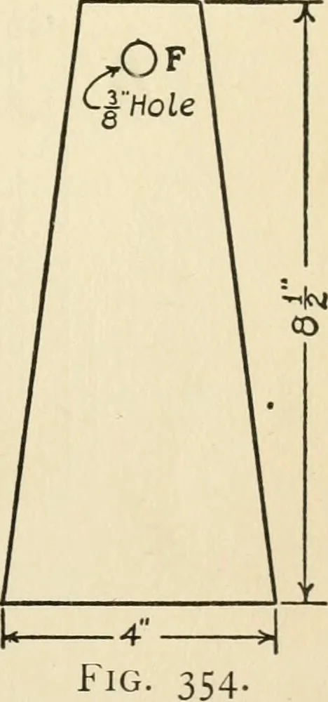 An illustration from The boy craftsman; practical ad profitable ideas for a boy's leisure hours, 1905, leaf 382