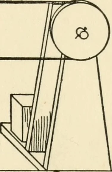 An illustration from The boy craftsman; practical ad profitable ideas for a boy's leisure hours, 1905, leaf 384