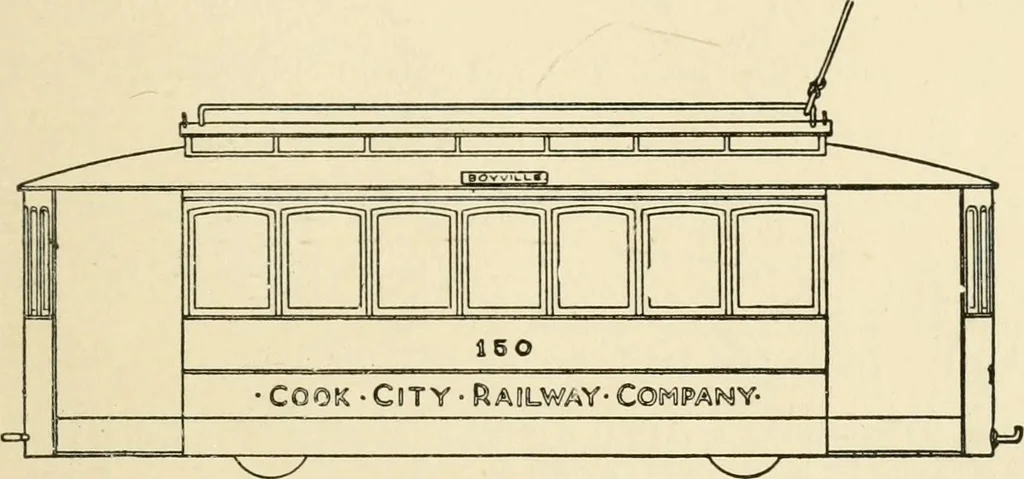 An illustration from The boy craftsman; practical ad profitable ideas for a boy's leisure hours, 1905, leaf 388