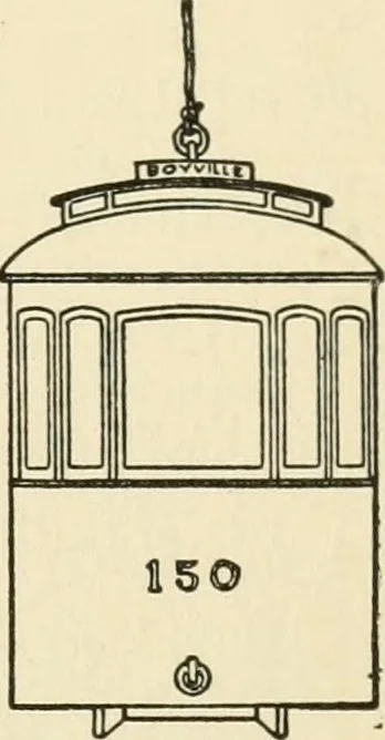 An illustration from The boy craftsman; practical ad profitable ideas for a boy's leisure hours, 1905, leaf 388