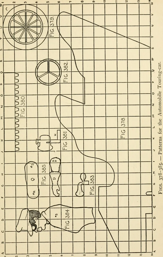 An illustration from The boy craftsman; practical ad profitable ideas for a boy's leisure hours, 1905, leaf 400