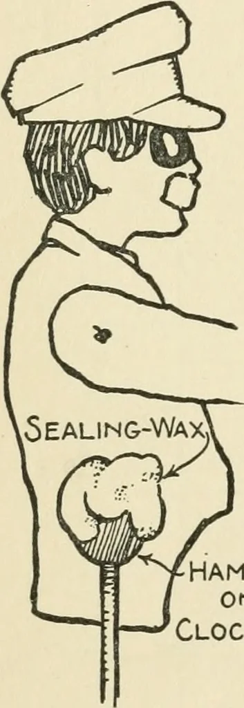 An illustration from The boy craftsman; practical ad profitable ideas for a boy's leisure hours, 1905, leaf 401