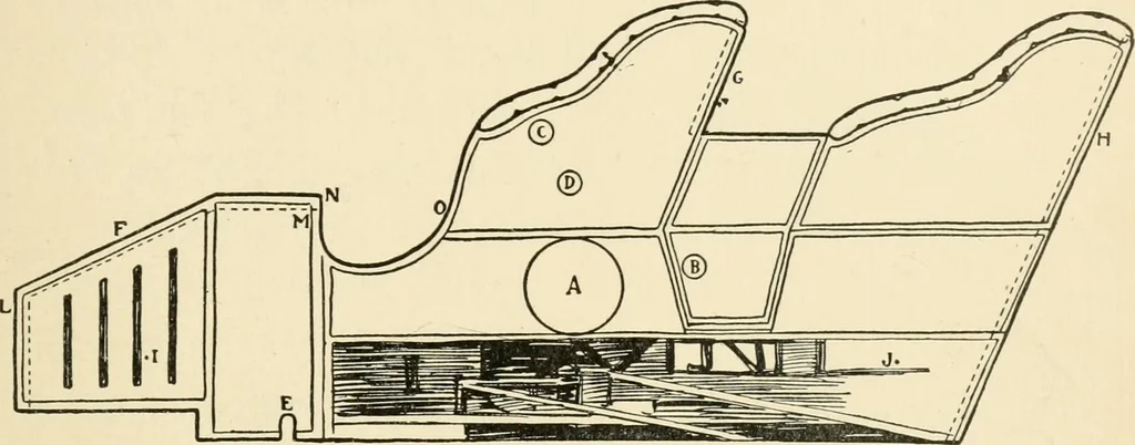 An illustration from The boy craftsman; practical ad profitable ideas for a boy's leisure hours, 1905, leaf 402