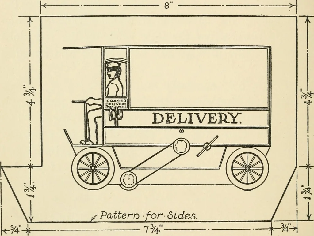 An illustration from The boy craftsman; practical ad profitable ideas for a boy's leisure hours, 1905, leaf 405