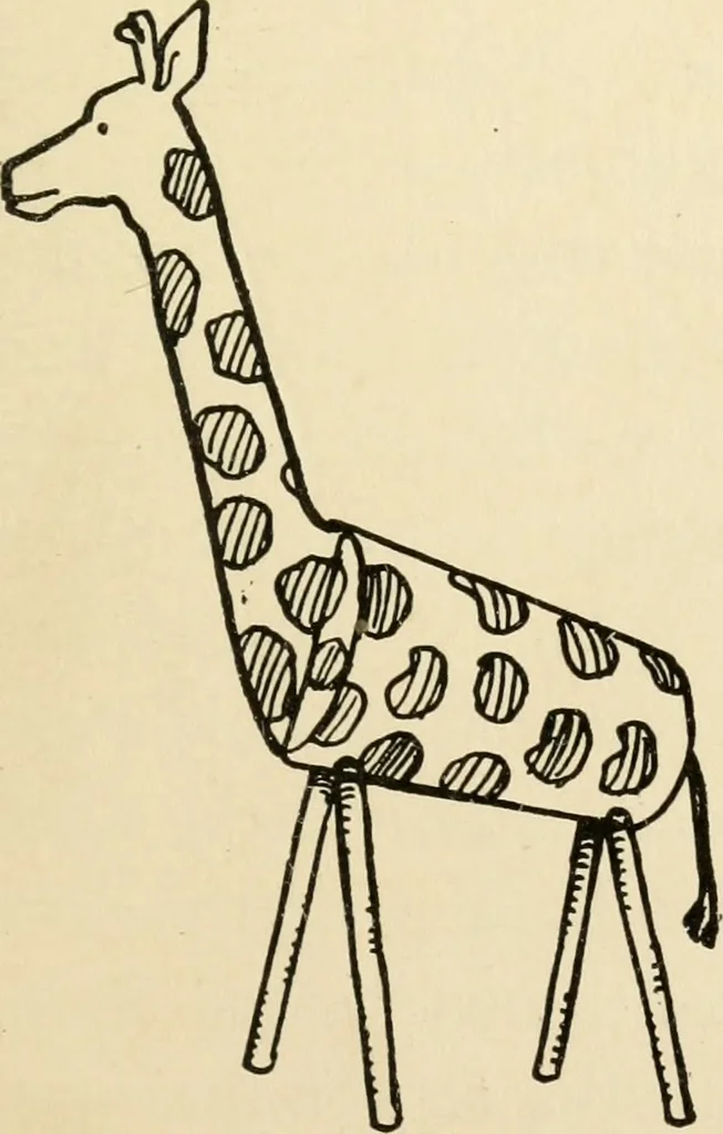 An illustration from The boy craftsman; practical ad profitable ideas for a boy's leisure hours, 1905, leaf 418