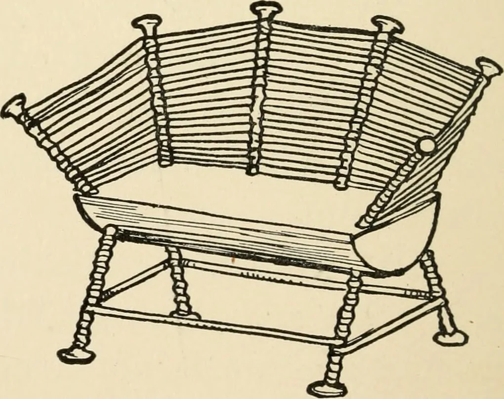 An illustration from The boy craftsman; practical ad profitable ideas for a boy's leisure hours, 1905, leaf 421