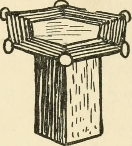 An illustration from The boy craftsman; practical ad profitable ideas for a boy's leisure hours, 1905, leaf 422