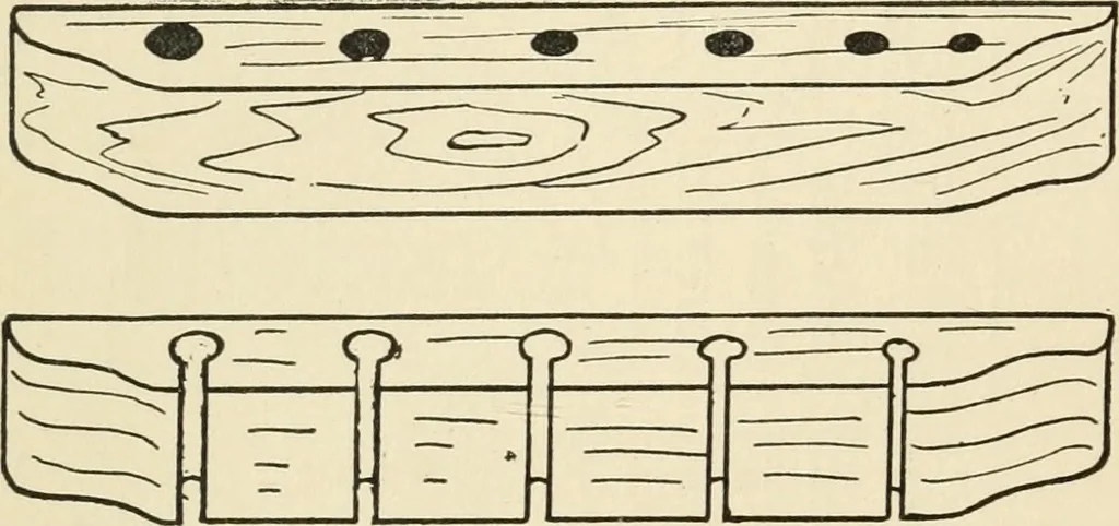 An illustration from The boy craftsman; practical ad profitable ideas for a boy's leisure hours, 1905, leaf 43