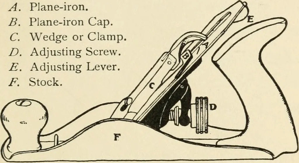 An illustration from The boy craftsman; practical ad profitable ideas for a boy's leisure hours, 1905, leaf 53