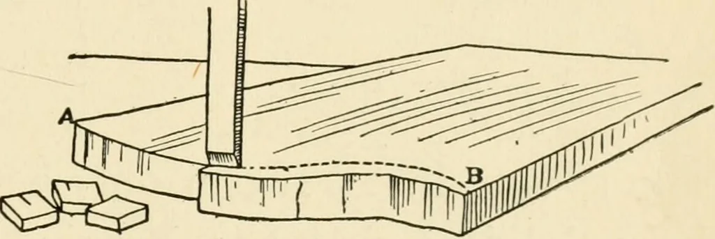 An illustration from The boy craftsman; practical ad profitable ideas for a boy's leisure hours, 1905, leaf 56