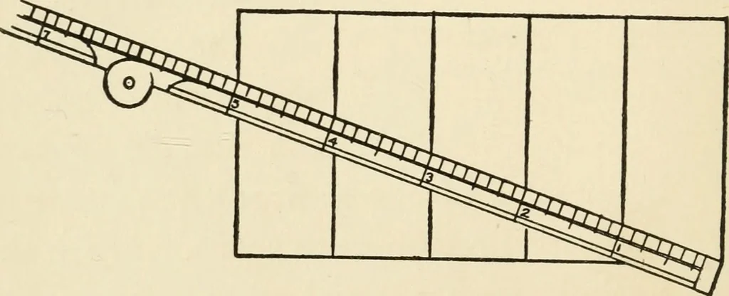 An illustration from The boy craftsman; practical ad profitable ideas for a boy's leisure hours, 1905, leaf 73
