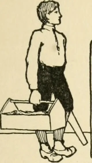 An illustration from The boy craftsman; practical ad profitable ideas for a boy's leisure hours, 1905, leaf 74