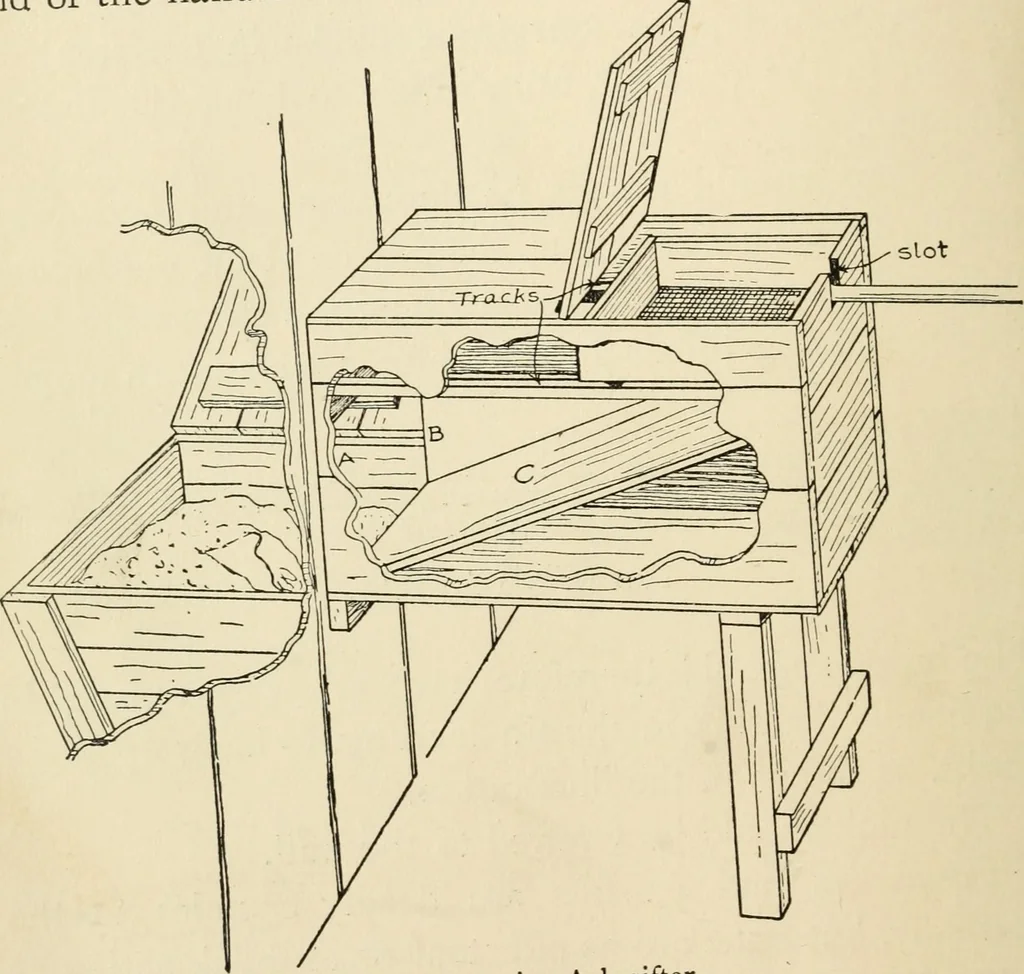 An illustration from The boy craftsman; practical ad profitable ideas for a boy's leisure hours, 1905, leaf 79