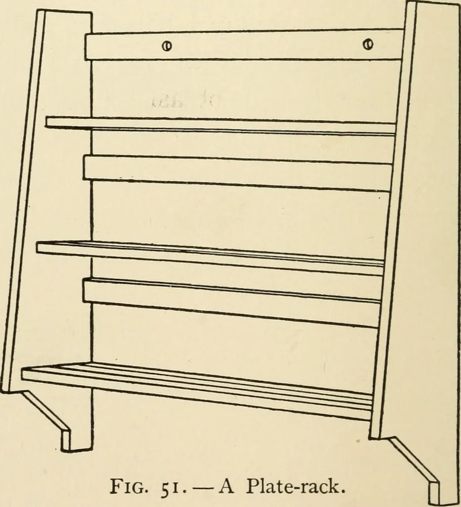 An illustration from The boy craftsman; practical ad profitable ideas for a boy's leisure hours, 1905, leaf 81