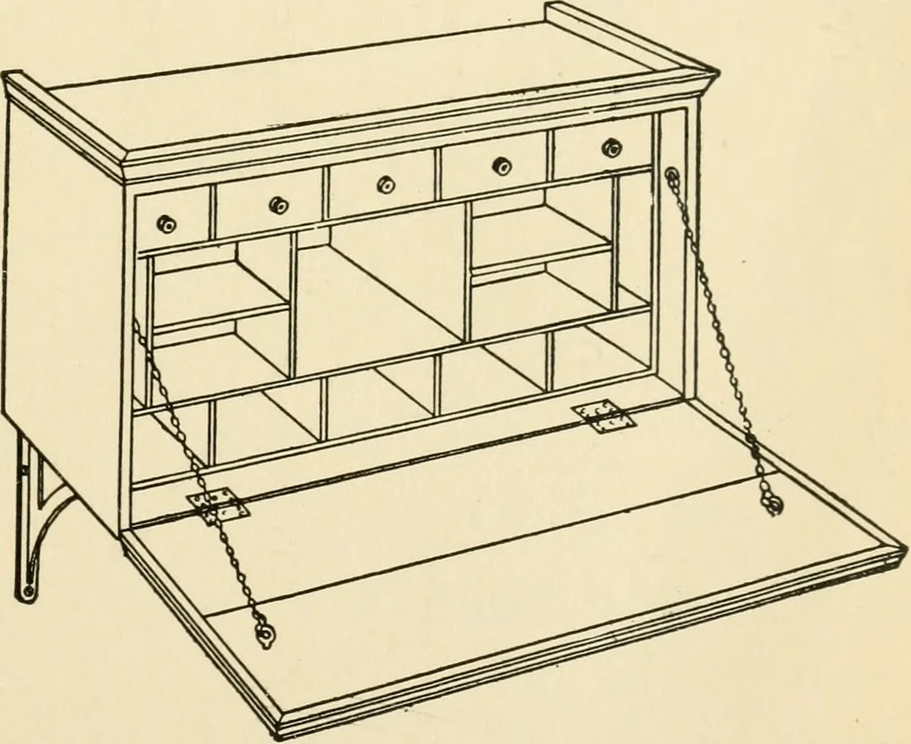 An illustration from The boy craftsman; practical ad profitable ideas for a boy's leisure hours, 1905, leaf 86