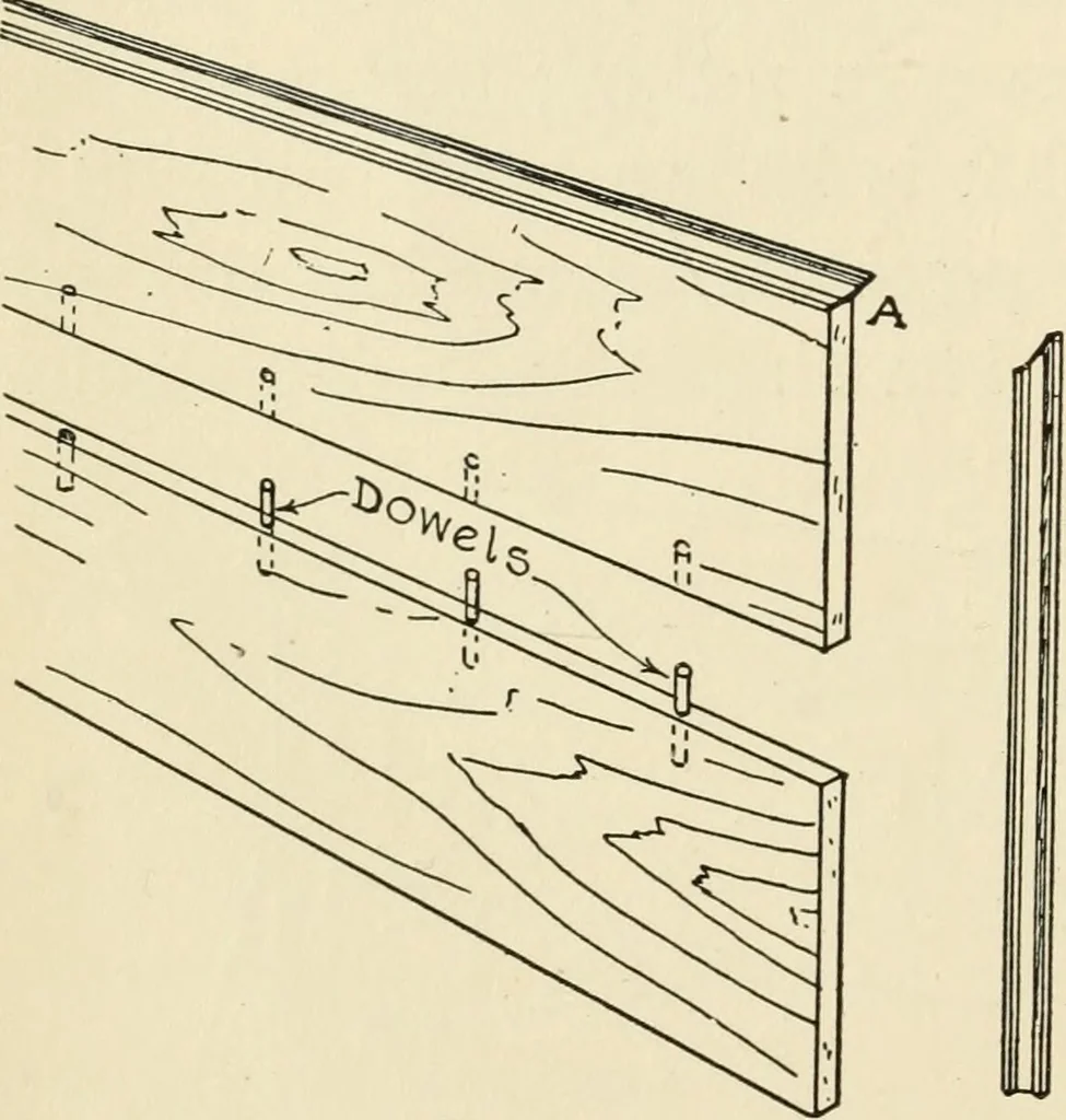An illustration from The boy craftsman; practical ad profitable ideas for a boy's leisure hours, 1905, leaf 87