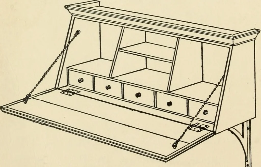 An illustration from The boy craftsman; practical ad profitable ideas for a boy's leisure hours, 1905, leaf 89