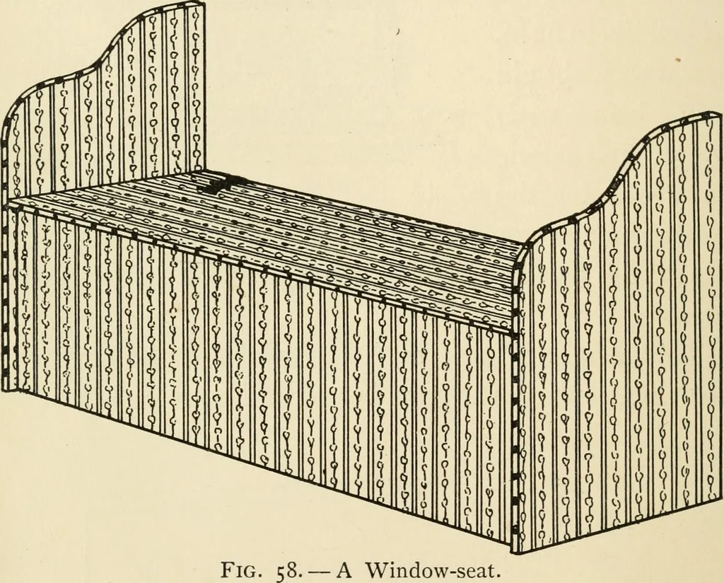 An illustration from The boy craftsman; practical ad profitable ideas for a boy's leisure hours, 1905, leaf 91