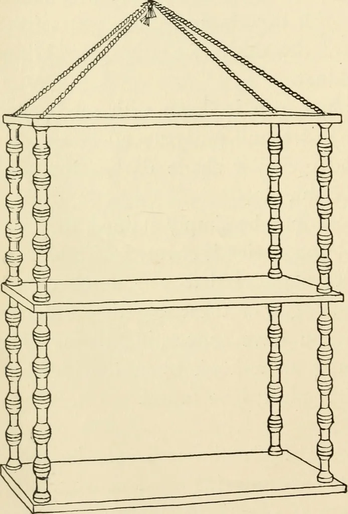An illustration from The boy craftsman; practical ad profitable ideas for a boy's leisure hours, 1905, leaf 95