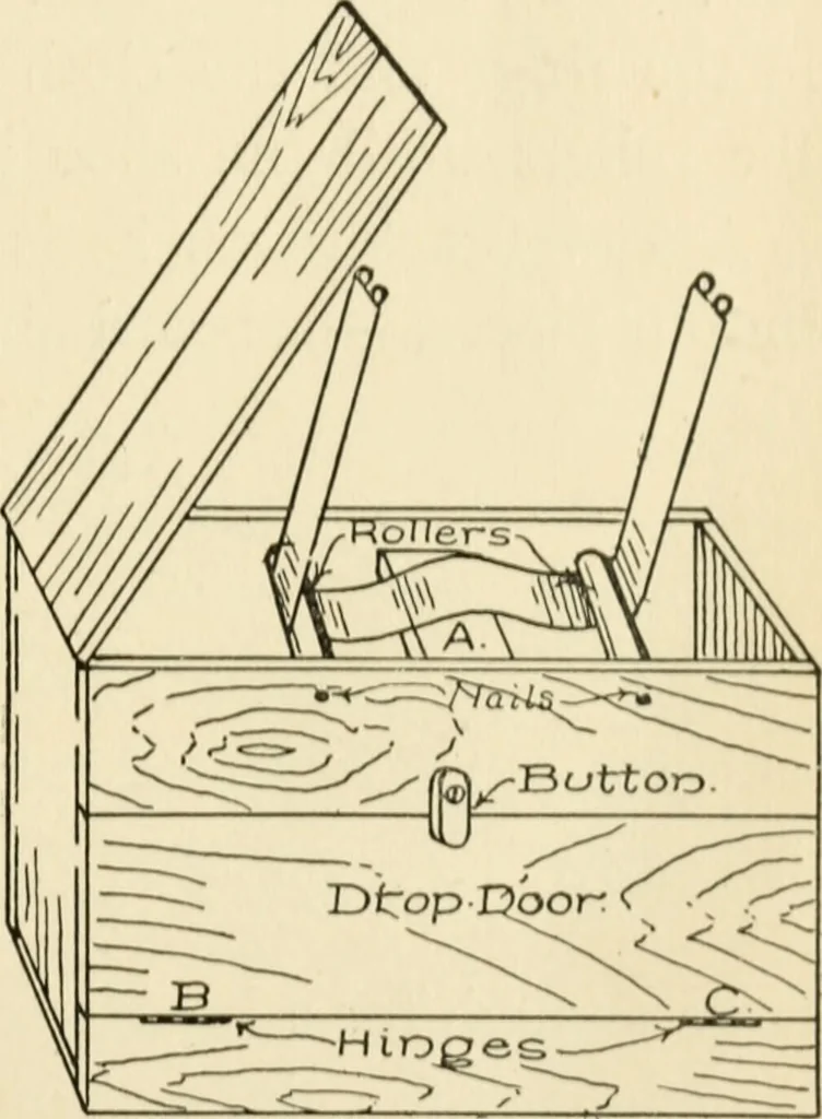 An illustration from The boy craftsman; practical ad profitable ideas for a boy's leisure hours, 1905, leaf 96