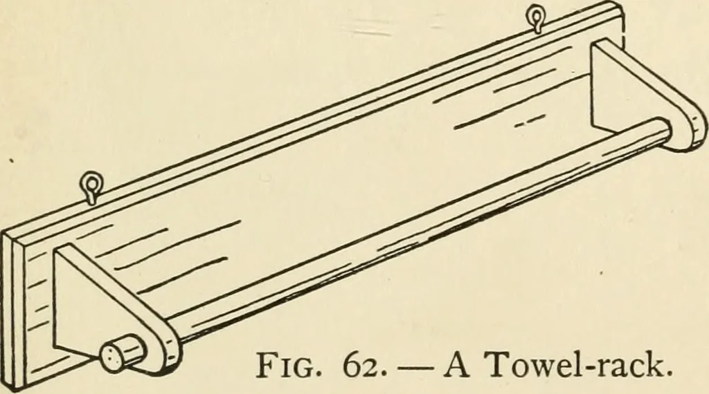 An illustration from The boy craftsman; practical ad profitable ideas for a boy's leisure hours, 1905, leaf 97