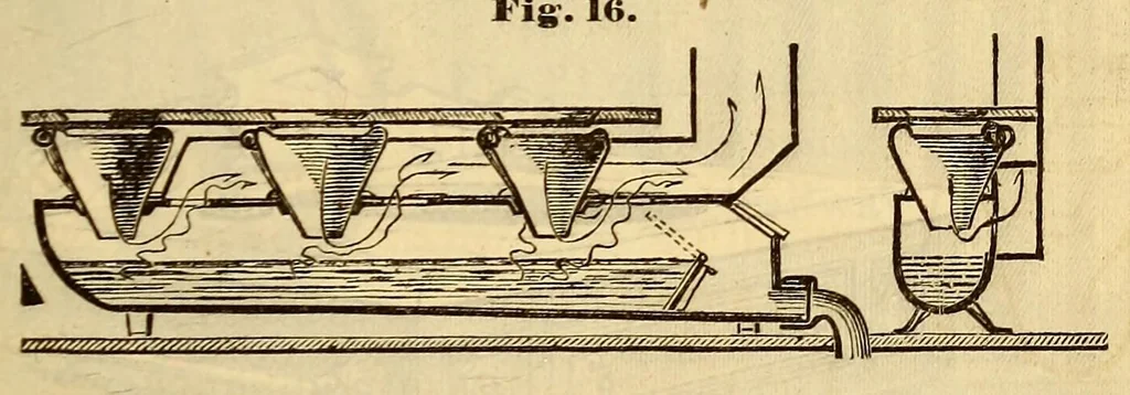 An illustration from Boyd's directory of the District of Columbia, 1876, leaf 55