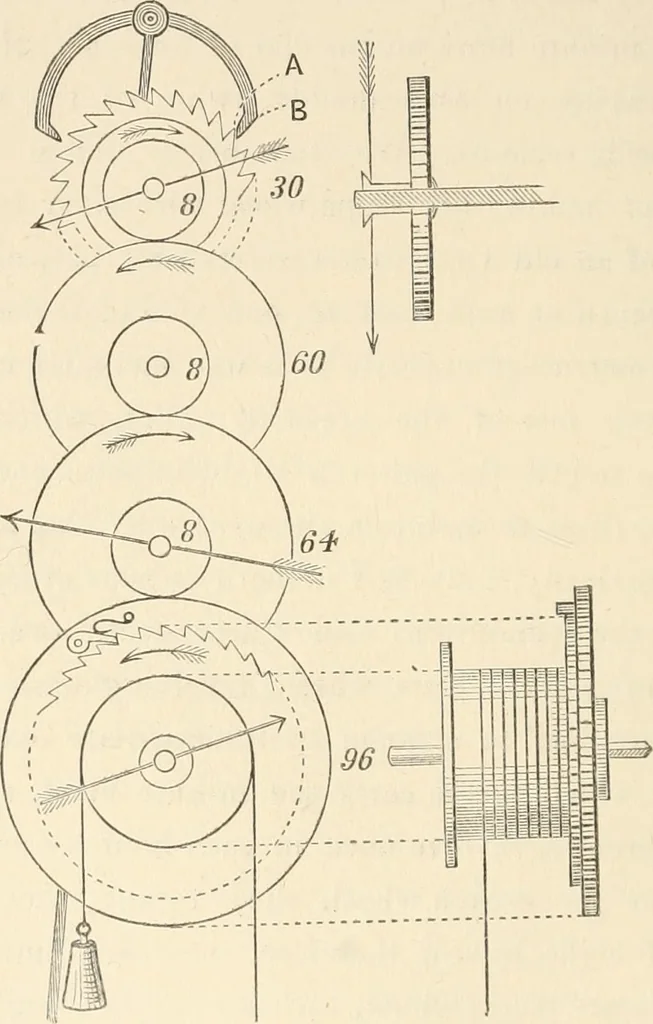 An illustration from The boy engineers;, 1880, leaf 101