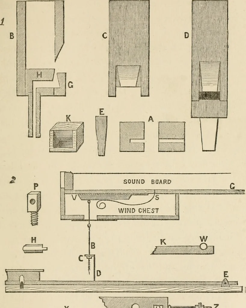 An illustration from The boy engineers;, 1880, leaf 150