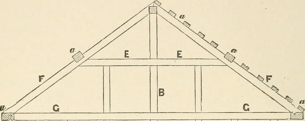 An illustration from The boy engineers;, 1880, leaf 175
