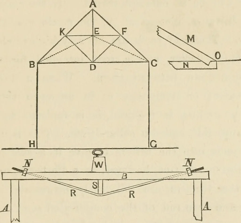 An illustration from The boy engineers;, 1880, leaf 178
