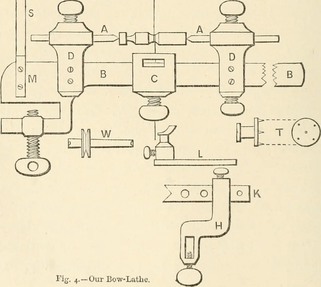 An illustration from The boy engineers;, 1880, leaf 71