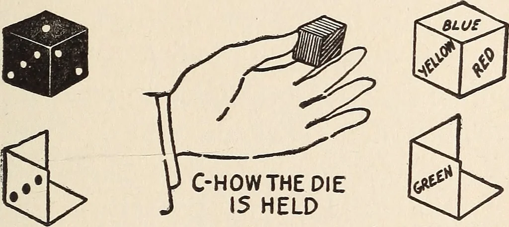 An illustration from The boy magician : a large number of the latest and best tricks carefully selected for the rising generation of conjurers, 1922, leaf 188