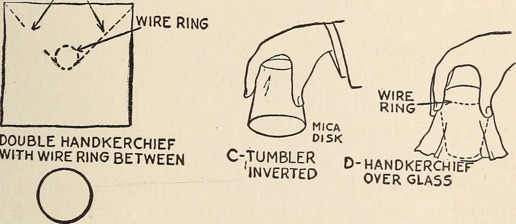 An illustration from The boy magician : a large number of the latest and best tricks carefully selected for the rising generation of conjurers, 1922, leaf 196