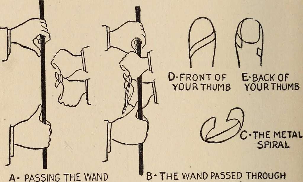 An illustration from The boy magician : a large number of the latest and best tricks carefully selected for the rising generation of conjurers, 1922, leaf 213
