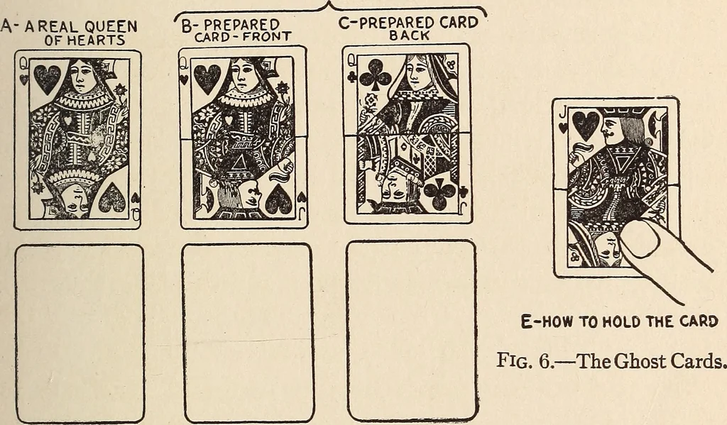 An illustration from The boy magician : a large number of the latest and best tricks carefully selected for the rising generation of conjurers, 1922, leaf 36