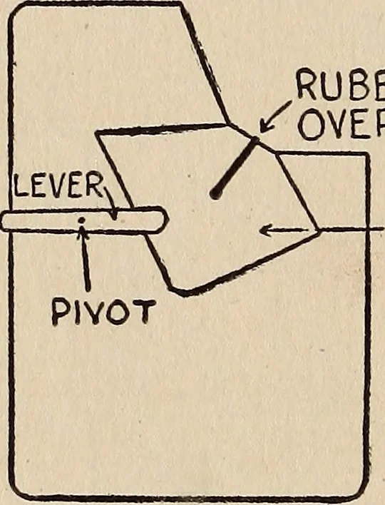 An illustration from The boy magician : a large number of the latest and best tricks carefully selected for the rising generation of conjurers, 1922, leaf 45