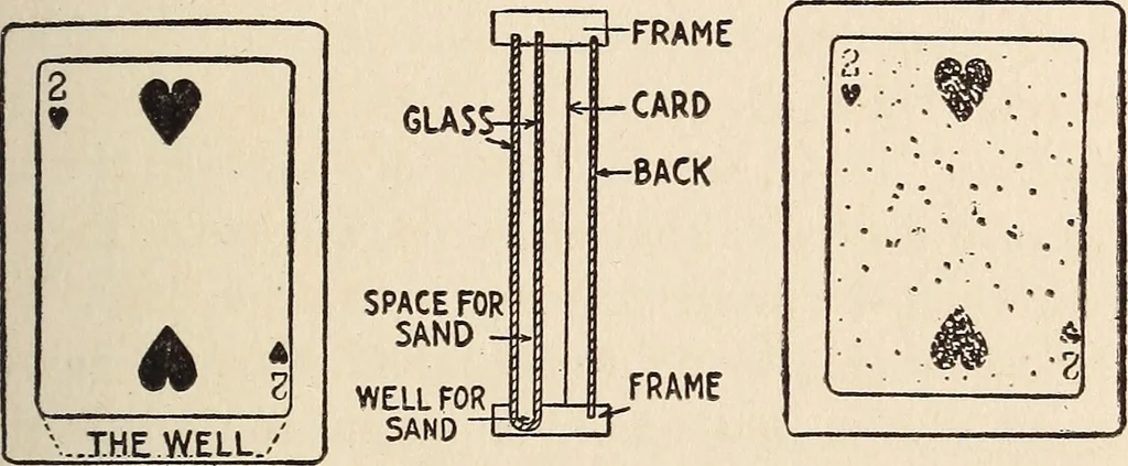 An illustration from The boy magician : a large number of the latest and best tricks carefully selected for the rising generation of conjurers, 1922, leaf 50