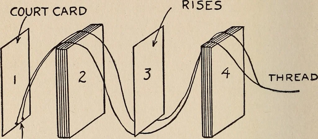 An illustration from The boy magician : a large number of the latest and best tricks carefully selected for the rising generation of conjurers, 1922, leaf 55