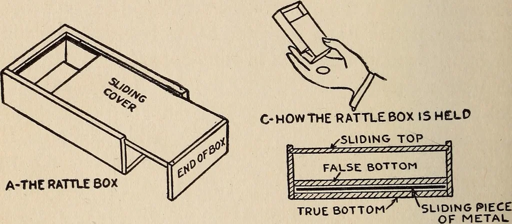 An illustration from The boy magician : a large number of the latest and best tricks carefully selected for the rising generation of conjurers, 1922, leaf 97