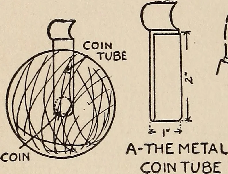 An illustration from The boy magician : a large number of the latest and best tricks carefully selected for the rising generation of conjurers, 1922, leaf 99