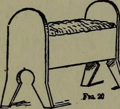 An illustration from The boys' book of carpentry, 1922, leaf 145