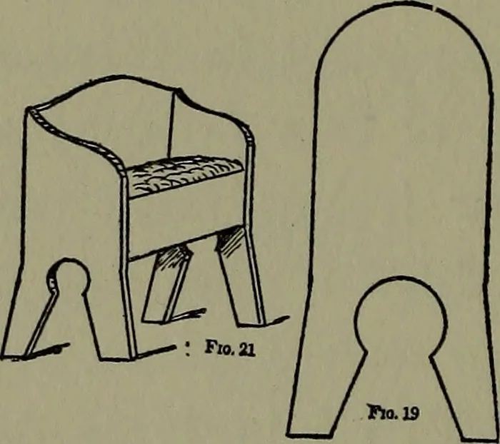 An illustration from The boys' book of carpentry, 1922, leaf 145