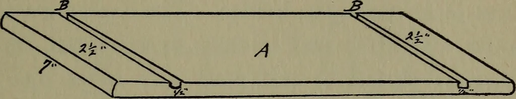 An illustration from The boys' book of carpentry, 1922, leaf 148
