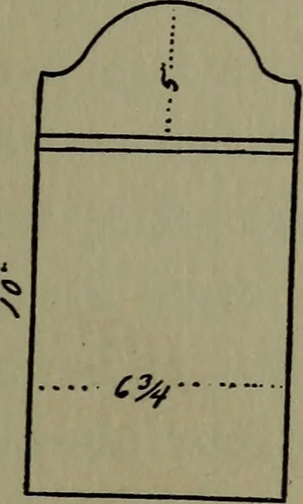 An illustration from The boys' book of carpentry, 1922, leaf 148