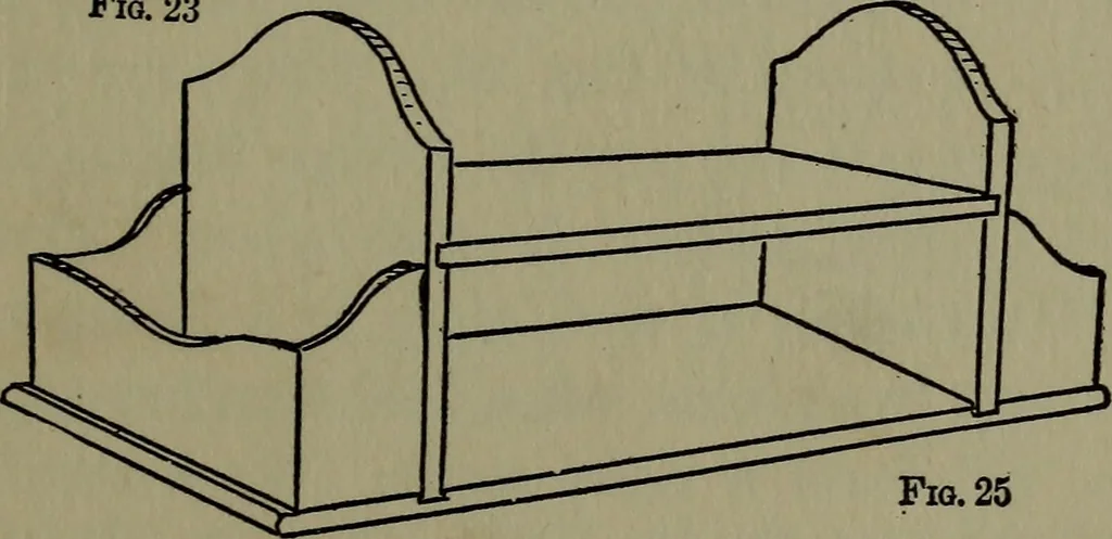 An illustration from The boys' book of carpentry, 1922, leaf 148